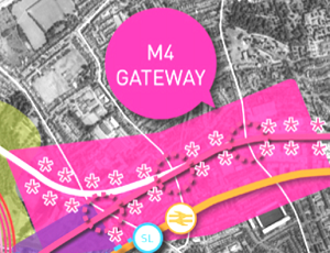 M4 Gateway