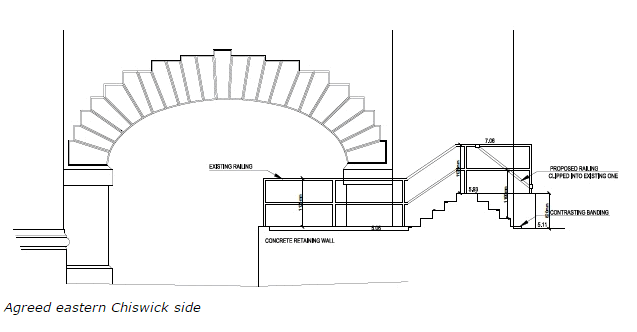 Diagram of kew bridge arch plans for access