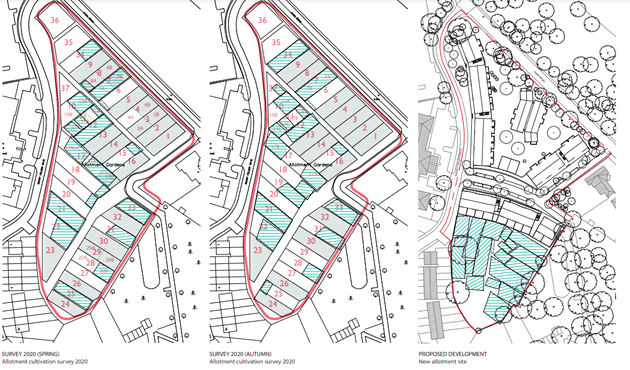 Map showing allotments size before and after development 