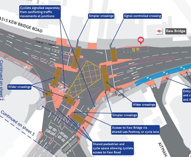 Layout Plan for Kew Bridge Junction