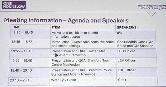 Brentford Voice Agenda 